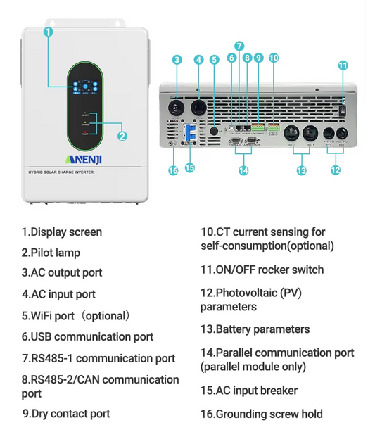 Inversor Solar Híbrido 12 kW – 48 V – Fase Dividida 120/240 V (Onda Pura + MPPT 500 V + CT)